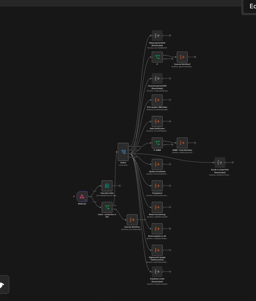 n8n Automation Portfolio